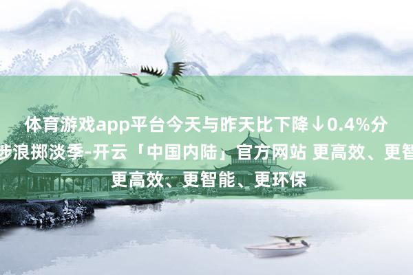 体育游戏app平台今天与昨天比下降↓0.4%分析：羊肉干涉浪掷淡季-开云「中国内陆」官方网站 更高效、更智能、更环保